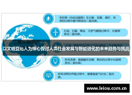 以文明豆比人为核心探讨人类社会发展与智能进化的未来趋势与挑战